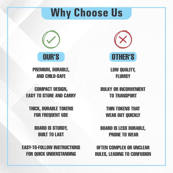 10 In 1 Retro Board Game